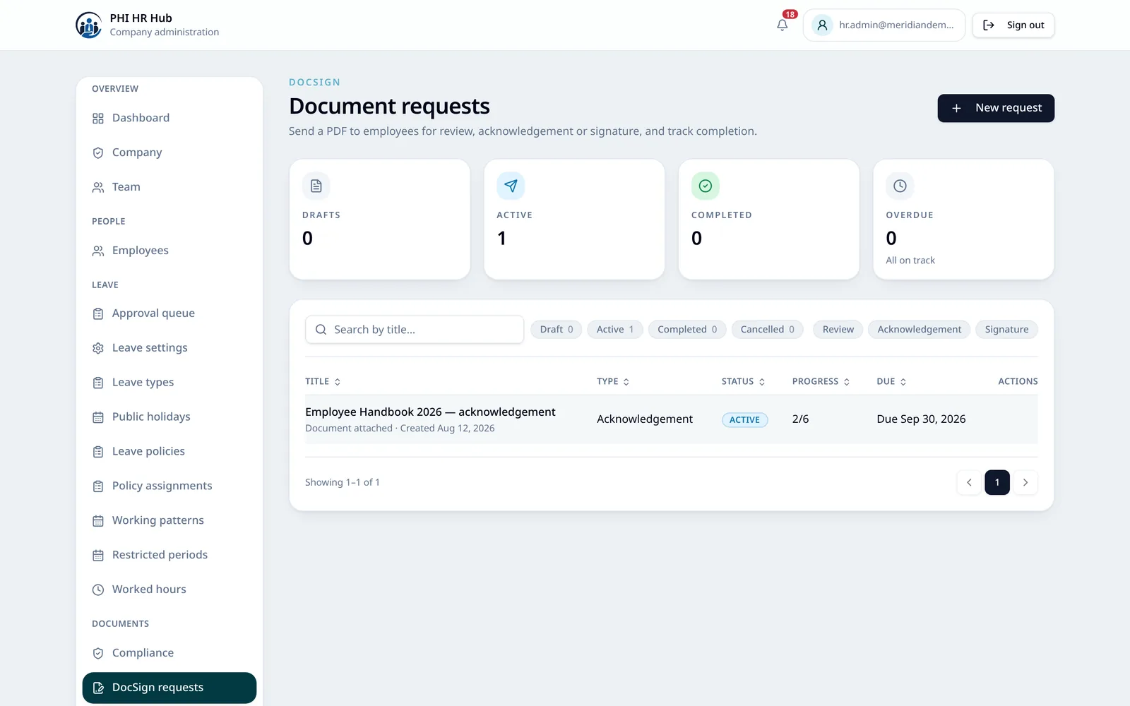 PHI HR DocSign document requests screen listing an acknowledgement request with progress and due date, using synthetic demo data.